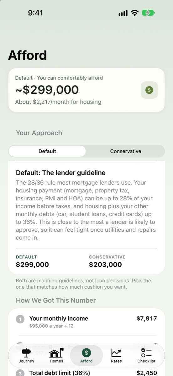 Afford screen showing about $299,000 you can comfortably afford