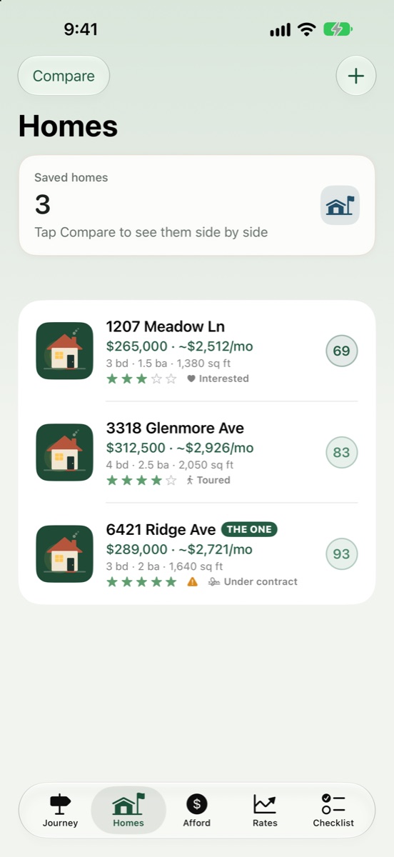 Saved homes with Home Scores of 69, 83 and 93