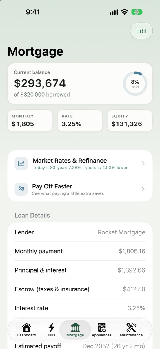 Mortgage screen with a $293,674 balance, 3.25% rate and $131,326 equity
