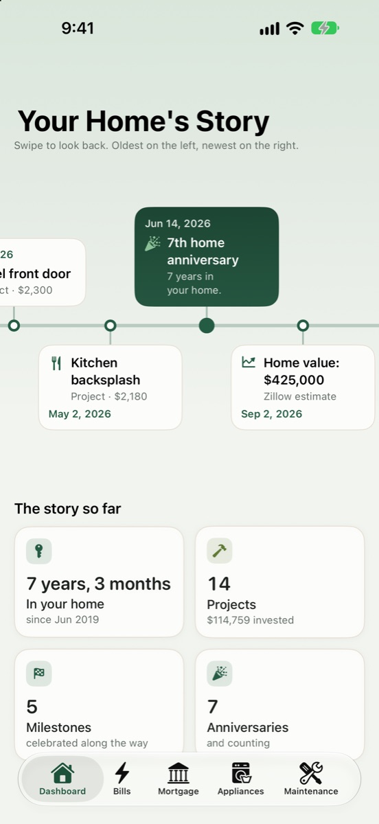 Your Home's Story: a timeline of anniversaries, projects and milestones, with a summary of seven years in the home